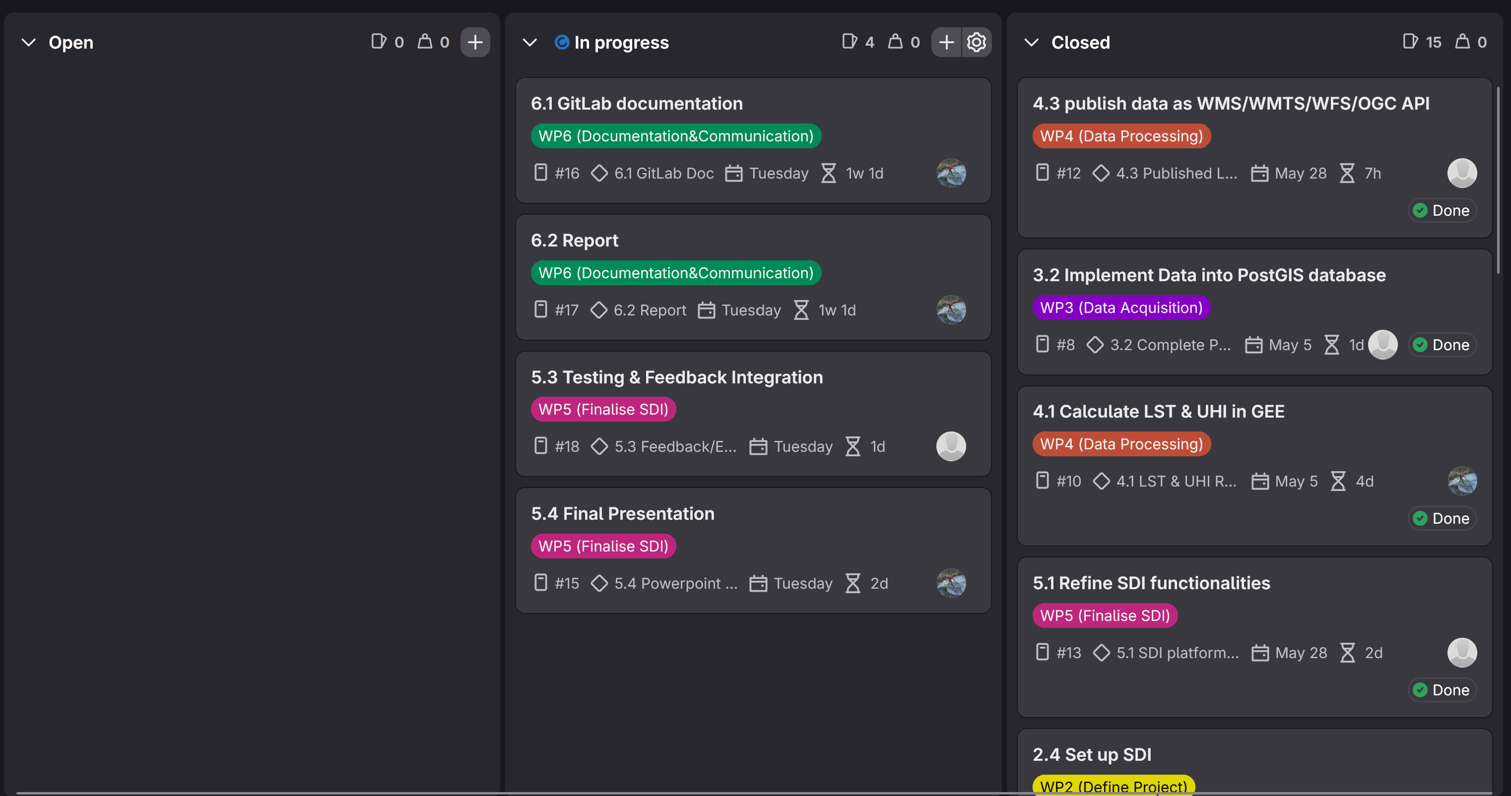 GitLab